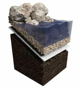 Terrex SNW geotextile for protection in Coastal applications