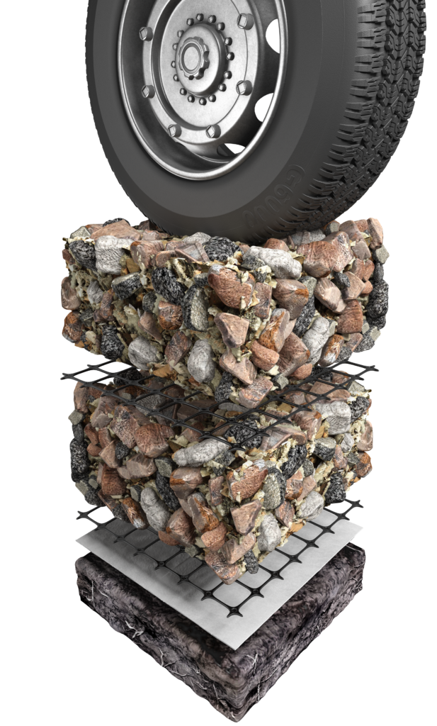 Geomallas ABG para caminos de acarreo / caminos de acceso temporales