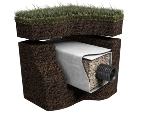 Geosynthetic SuDS Infiltration/Attenuation Tanks and drainage channels